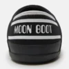 Icon Slipper Zwart